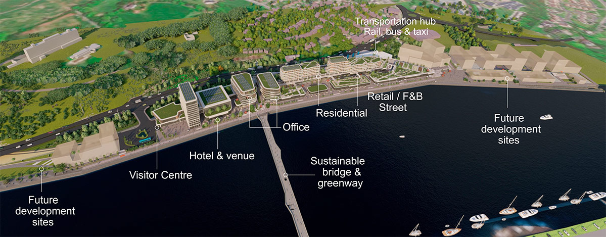 The plan for Waterford's North Quays